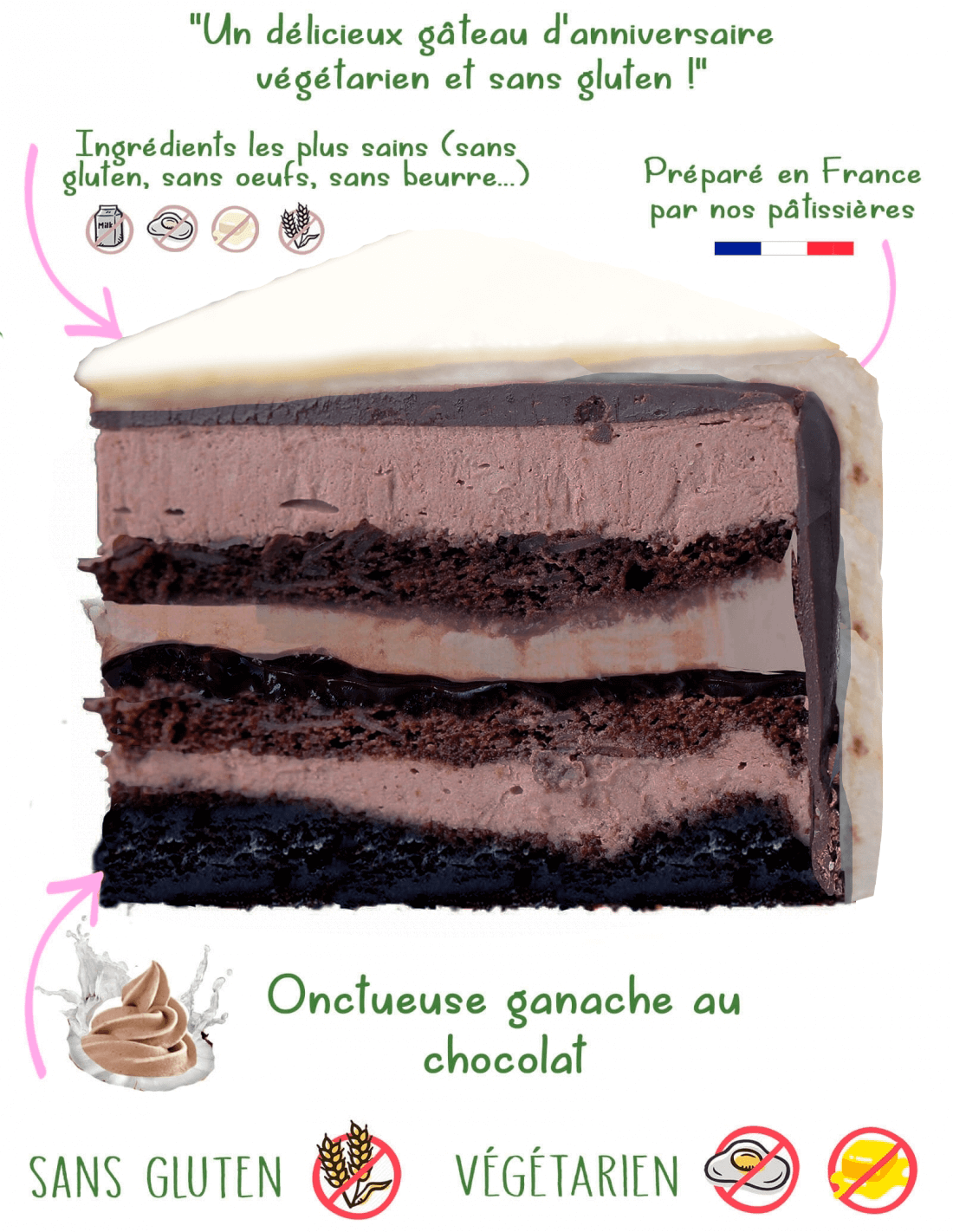 Gâteau Fortnite meringué vert à effet drip vegan, sans gluten