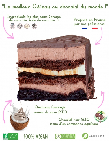 Gateausansoeufs.com Gâteau chicha oriental vegan et sans gluten - 2