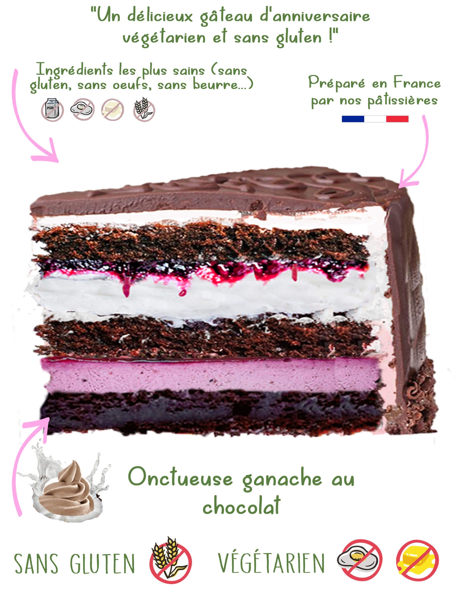 Kit Décor gâteau Pat Patrouille